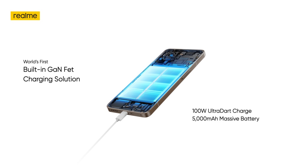 Σύντομα ανακοινώνεται η τεχνολογία φόρτισης 300Wτης&nbsp;Realme